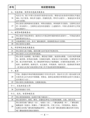 2020版外商投資負面清單發布——精簡表述
